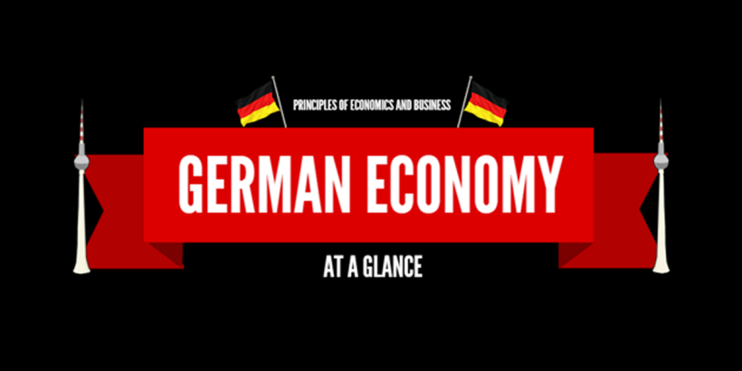 German Economy At a Glance - Quickonomics