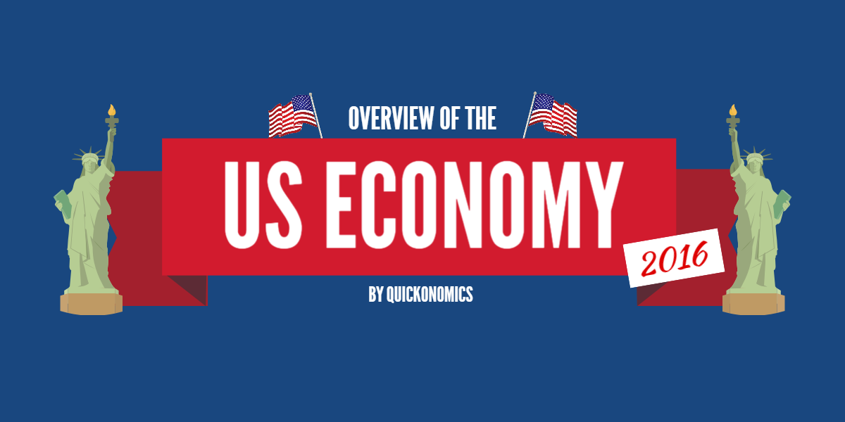 overview-of-the-us-economy-2016-quickonomics