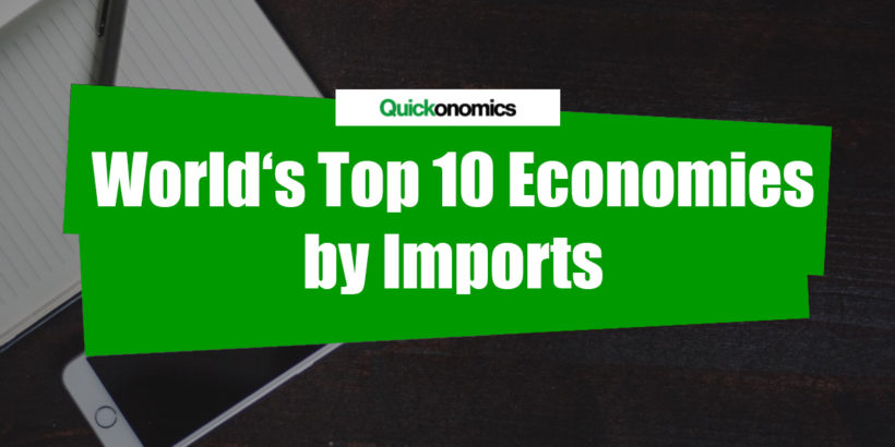 World's Top 10 Economies by Imports